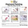 The 1st Snowman Christmas Diamond Painting Kit